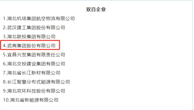 中国388vip太阳集团(Macau))有限公司-官方网站