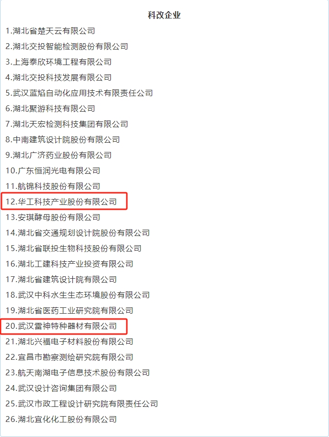 中国388vip太阳集团(Macau))有限公司-官方网站