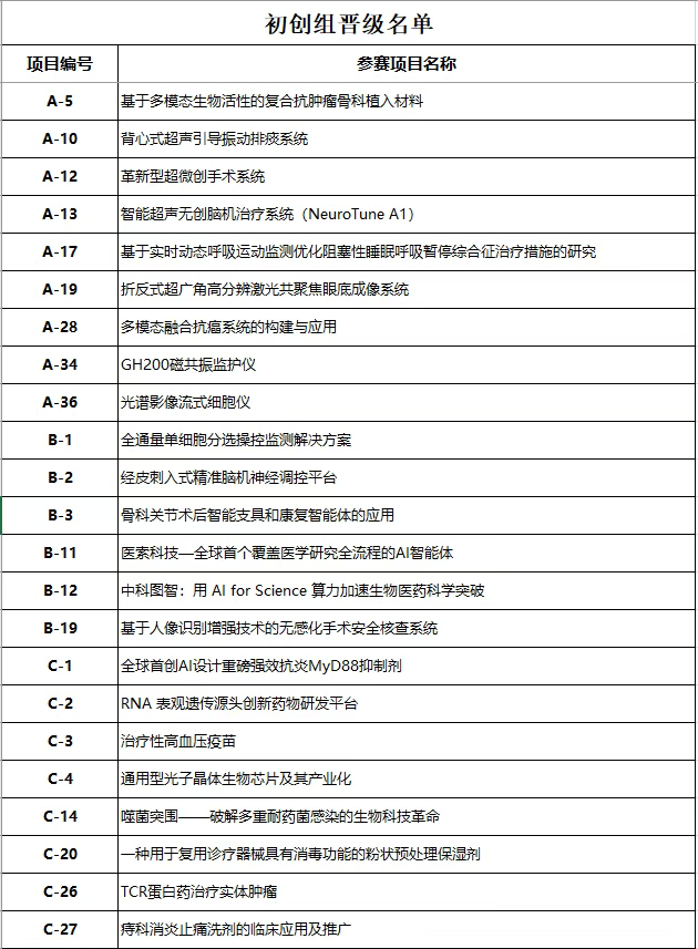 e39a42cfd4419623b4af51f3361f1097 中国388vip太阳集团(Macau))有限公司-官方网站