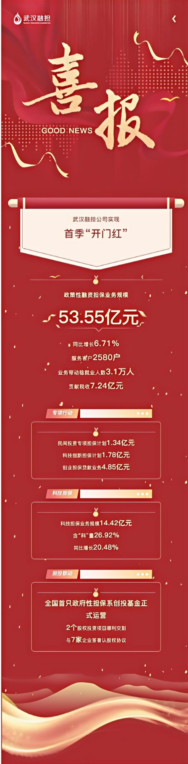 中国388vip太阳集团(Macau))有限公司-官方网站