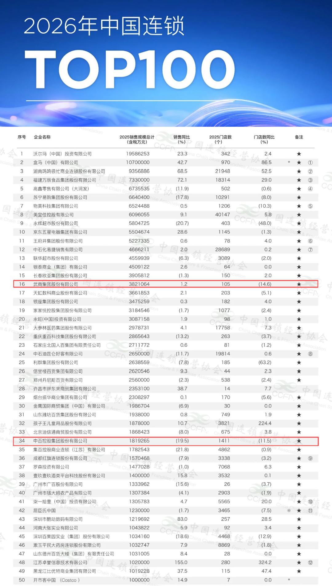 中国388vip太阳集团(Macau))有限公司-官方网站