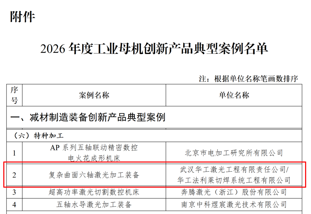 中国388vip太阳集团(Macau))有限公司-官方网站