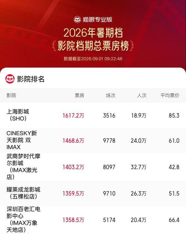 中国388vip太阳集团(Macau))有限公司-官方网站
